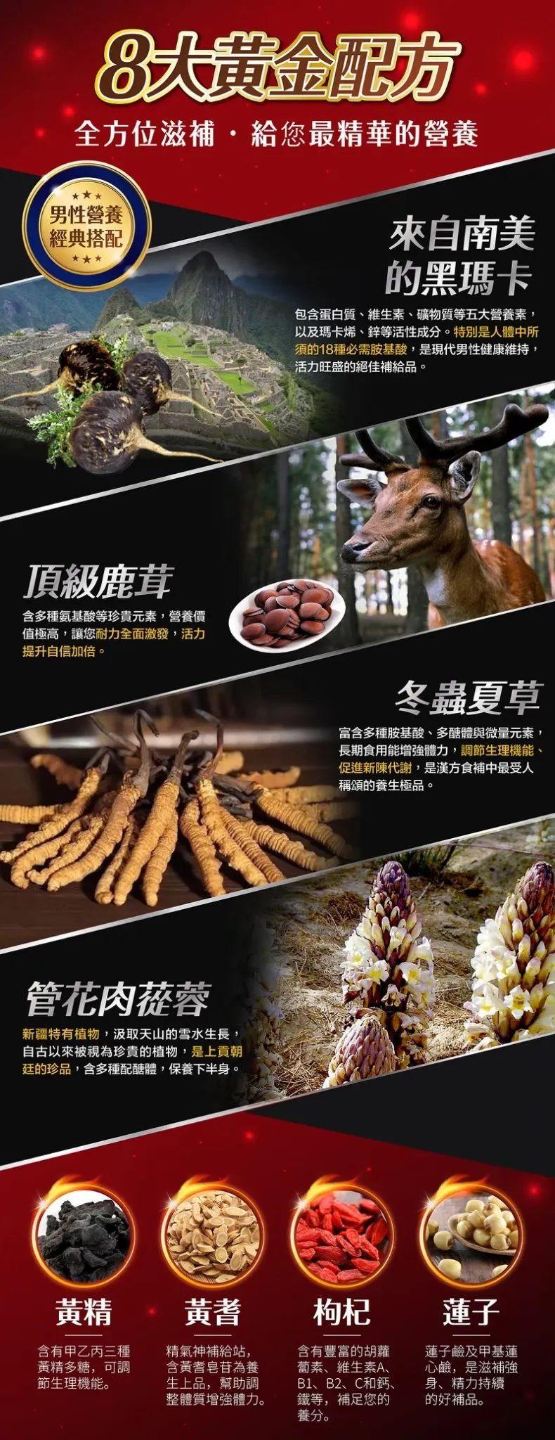 鹿杞元60粒 鹿茸+瑪卡複方