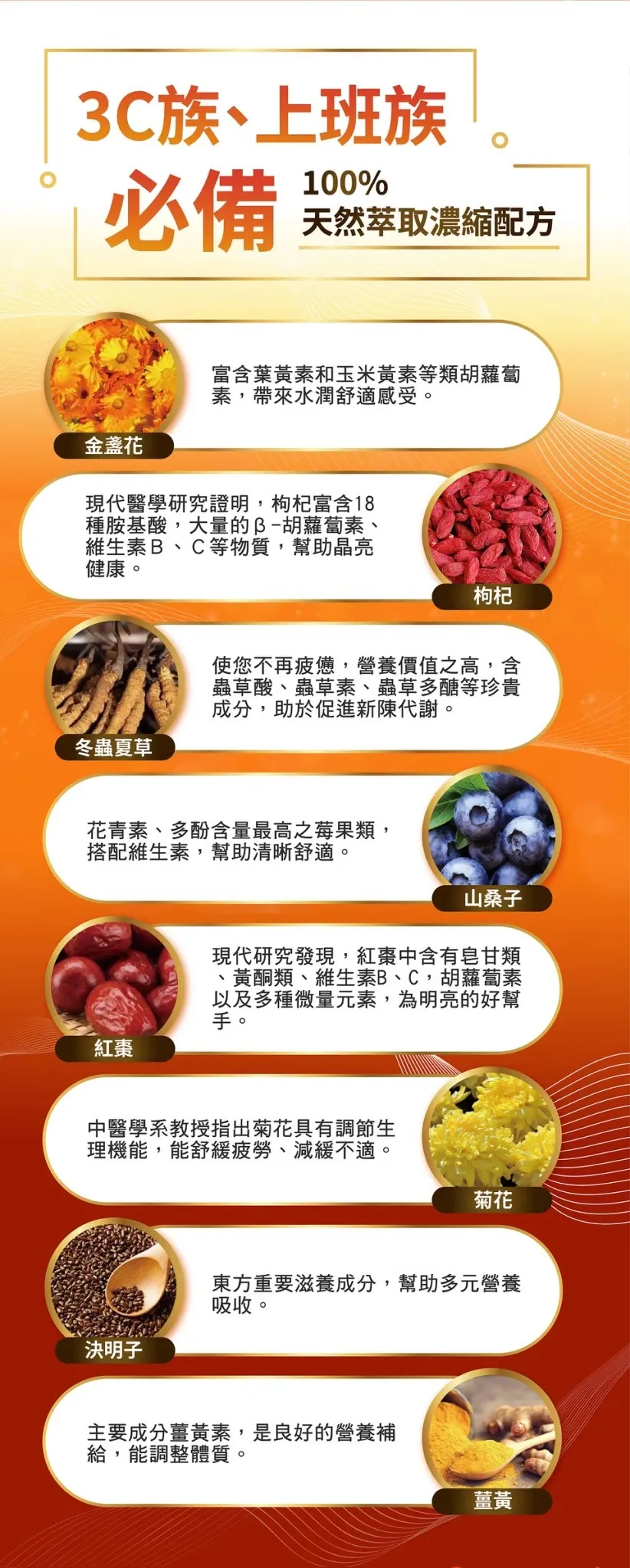 素食焦點葉黃素60粒 明亮首選
