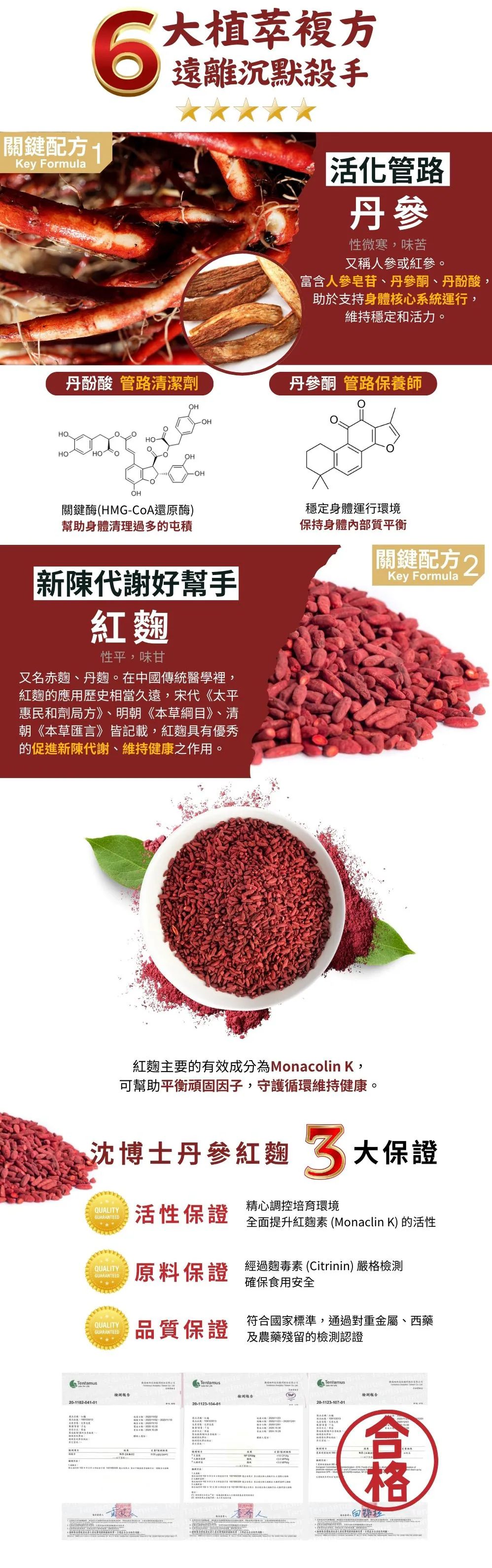 丹參紅麴60粒 促進循環首選