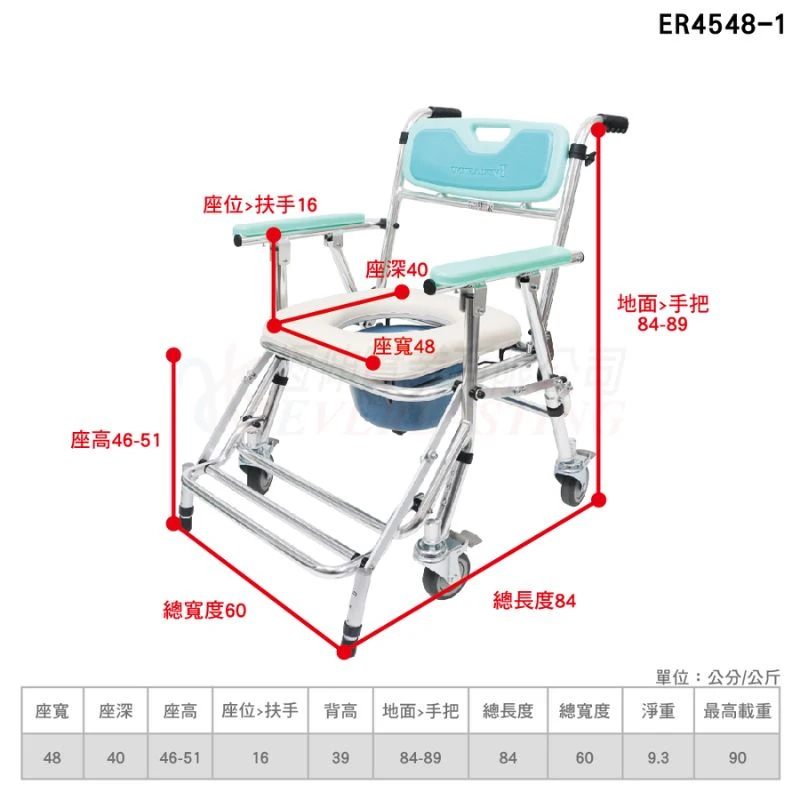 健康之星 便盆椅 | 鋁製有輪收合便椅-五合一款  | 門市可體驗 符合補助項目 便盆椅 最高補助1200元
