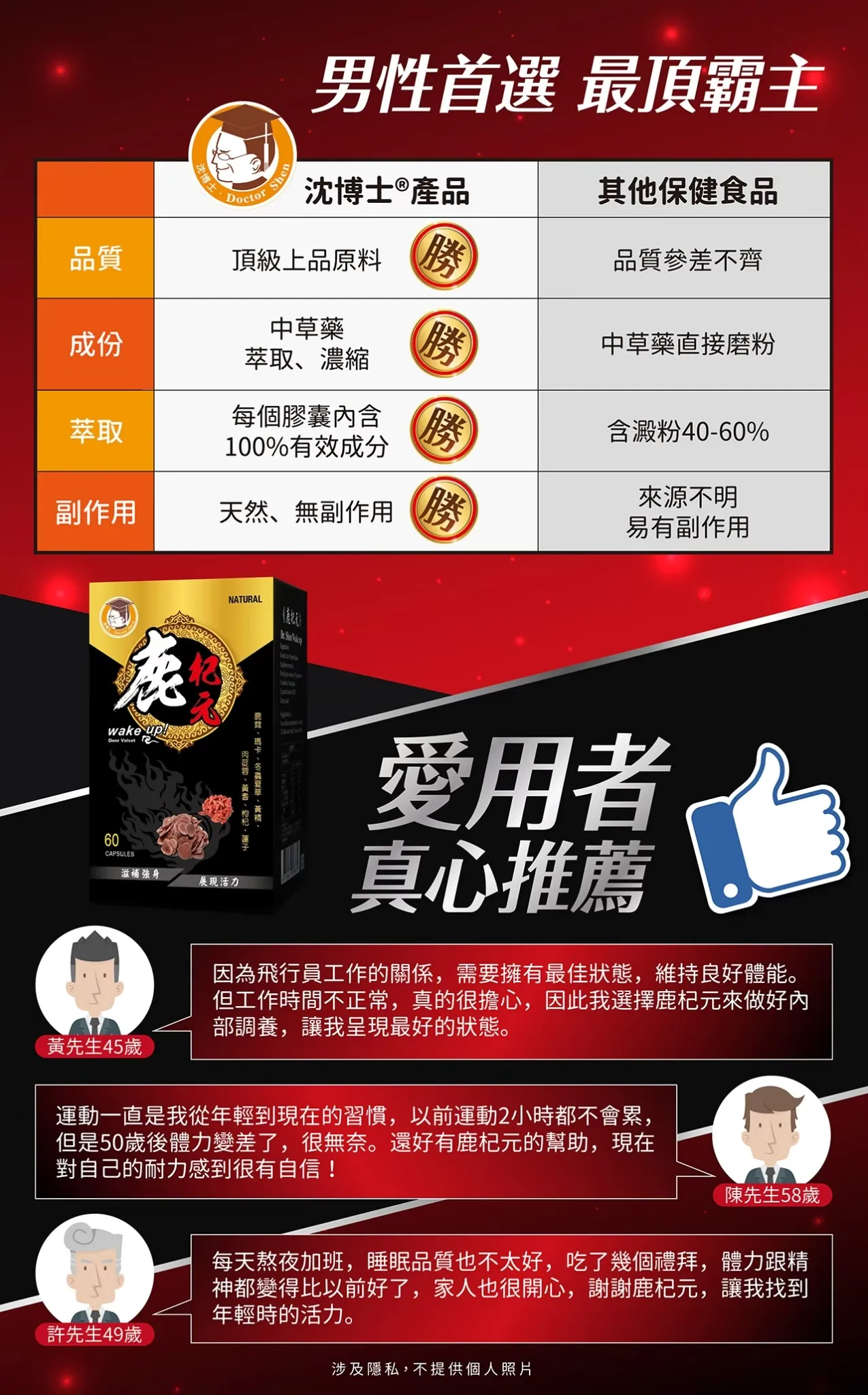 鹿杞元60粒 鹿茸+瑪卡複方