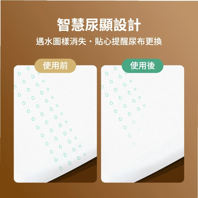 【成箱6包販售】舒適加 安心柔貼 黏貼式尿布M/L號