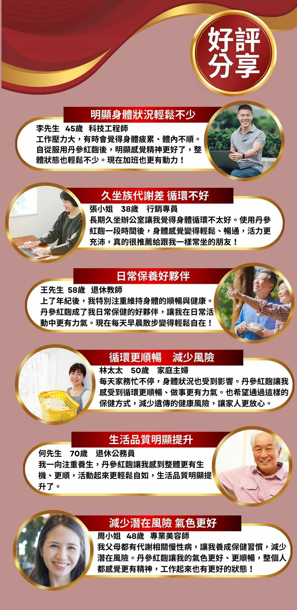 丹參紅麴60粒 促進循環首選