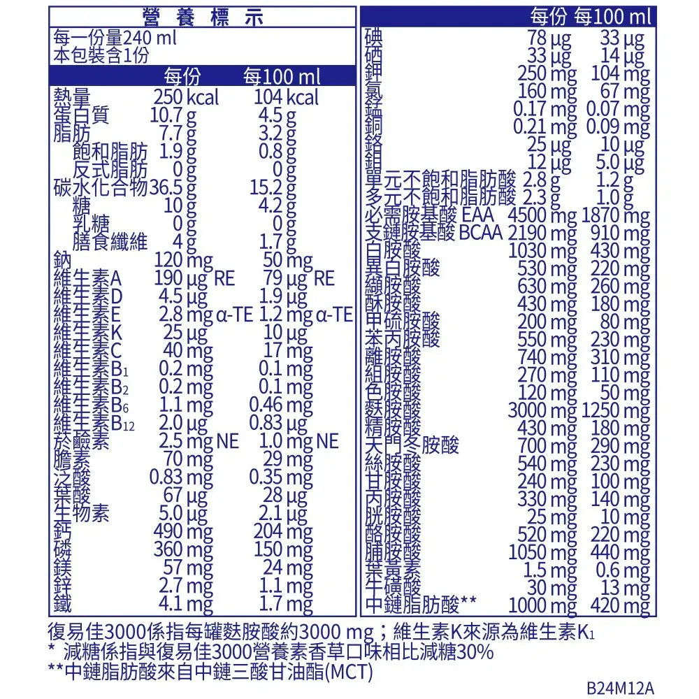 百仕可 復易佳3000 香草減甜 250mlx24罐/箱 加贈精油貼布一包
