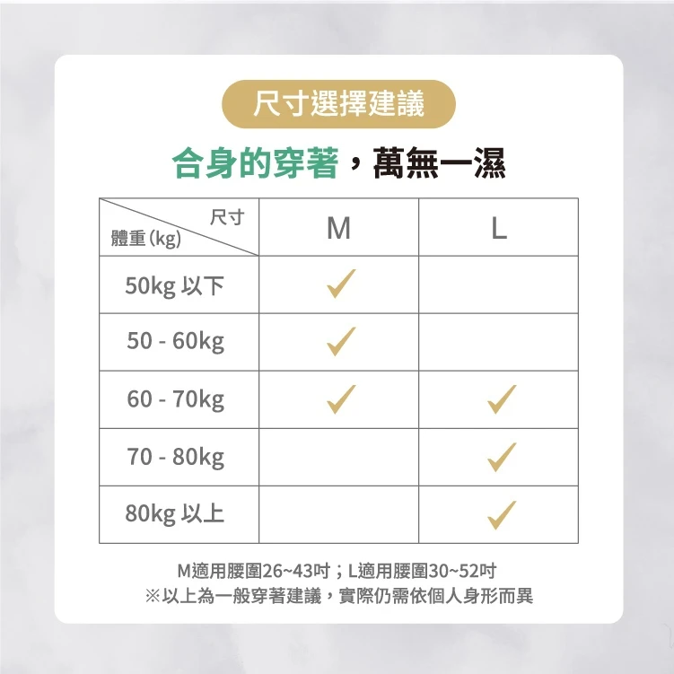 【成箱6包販售】舒適加 安心柔貼 黏貼式尿布M/L號