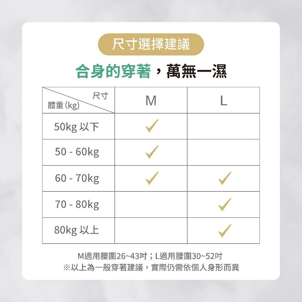 【成箱6包販售】舒適加 頂級透氣 黏貼式尿布M/L號