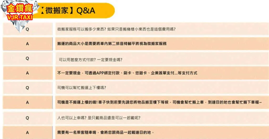 微型搬家是甚麼?-|微型搬家|微搬家接送|彰化微型搬家