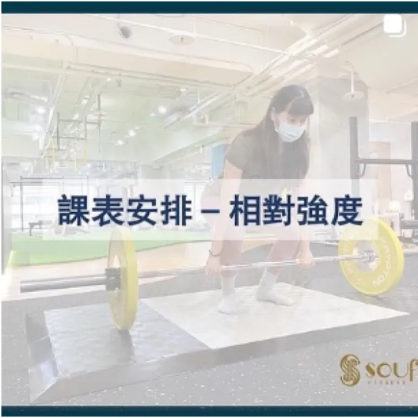 課表安排之相對強度