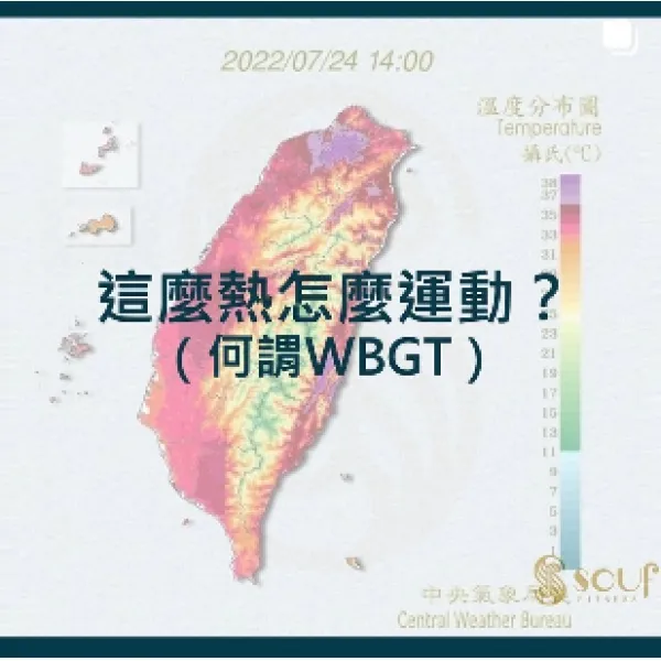 這麼熱怎麼運動 （何謂WBGT)