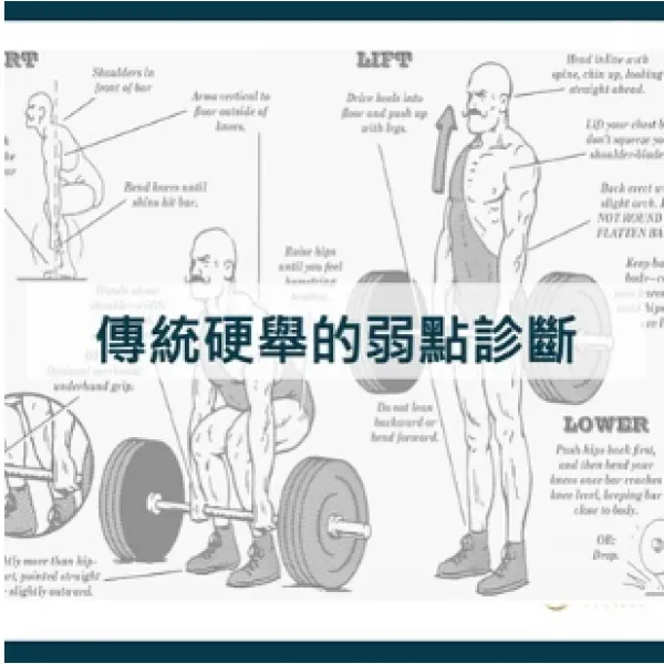 傳統硬舉弱點診斷