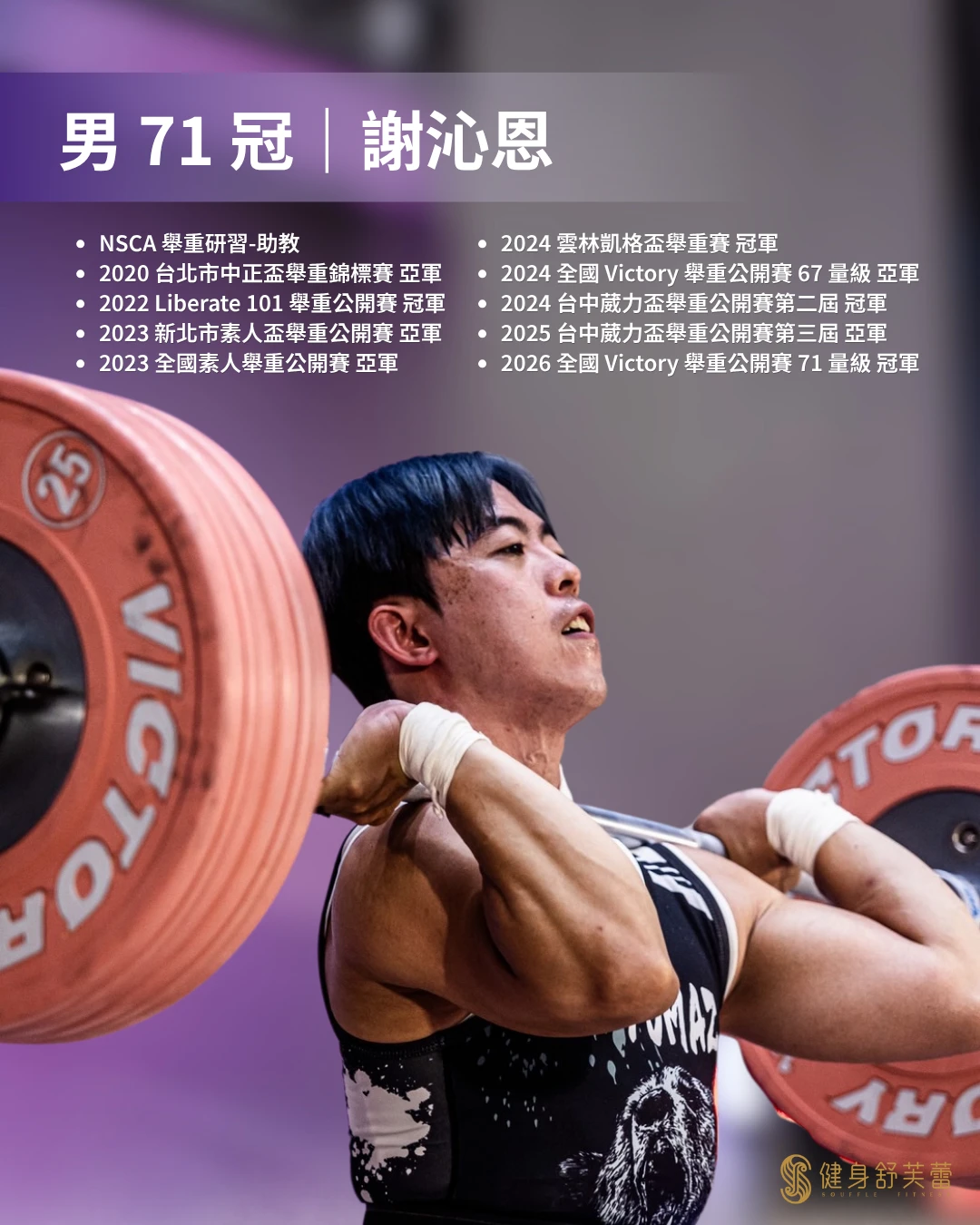 7N 教練 NSCA 舉重研習-助教 2020 台北市中正盃舉重錦標賽 亞軍 2022 Liberate 101 舉重公開賽 冠軍 2023 新北市素人盃舉重公開賽 亞軍 2023 全國素人舉重公開賽 亞軍 2024 雲林凱格盃舉重賽 冠軍 2024 全國 Victory 舉重公開賽 67 量級 亞軍 2024 台中葳力盃舉重公開賽第二屆 冠軍 2025 台中葳力盃舉重公開賽第三屆 亞軍 2026 全國 Victory 舉重公開賽 71 量級 冠軍