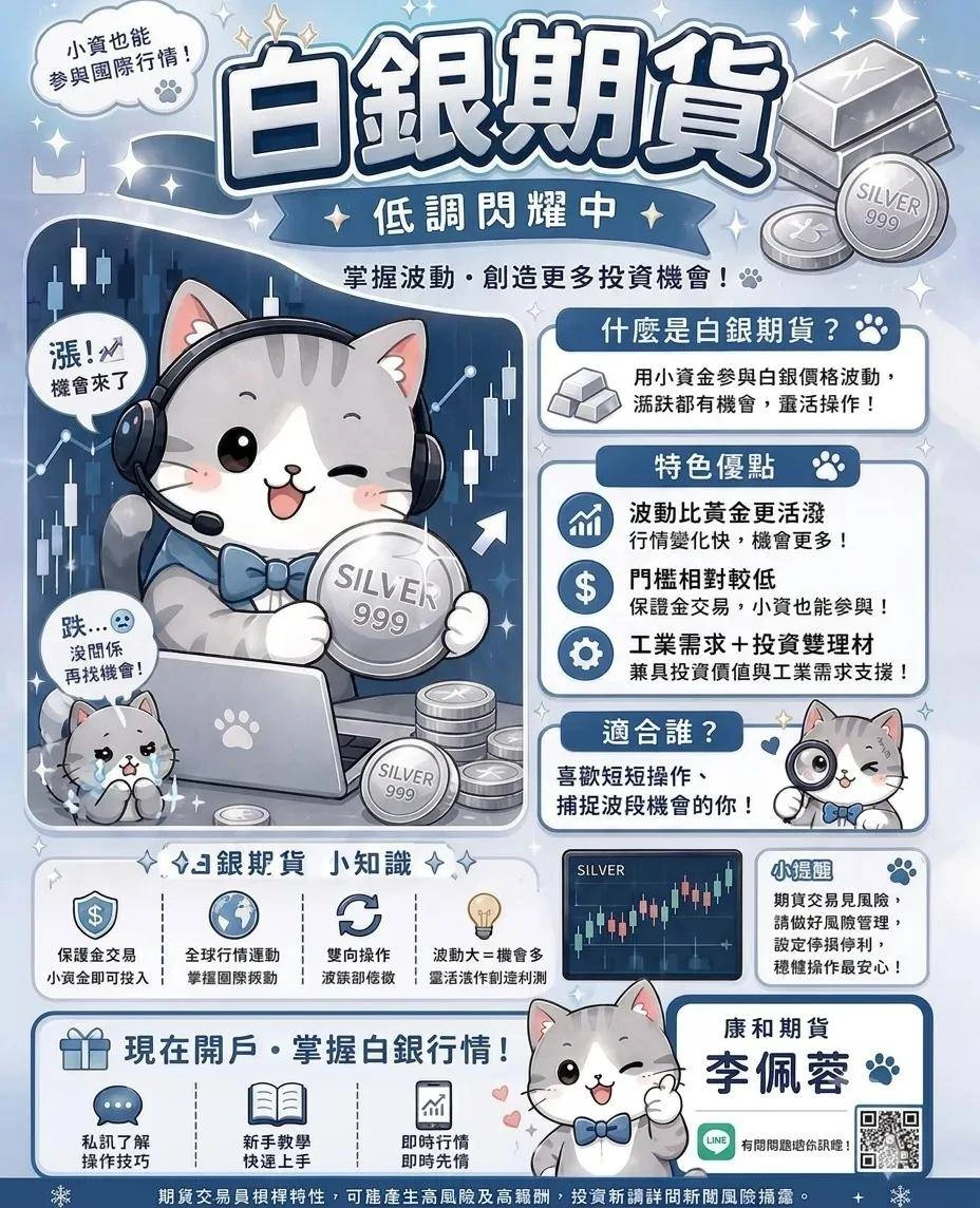 【白銀期貨】保證金一口多少錢? 合約規格、交易稅、手續費