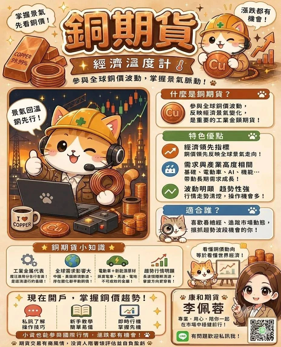 【銅期貨】保證金一口多少錢? 合約規格、交易稅、手續費