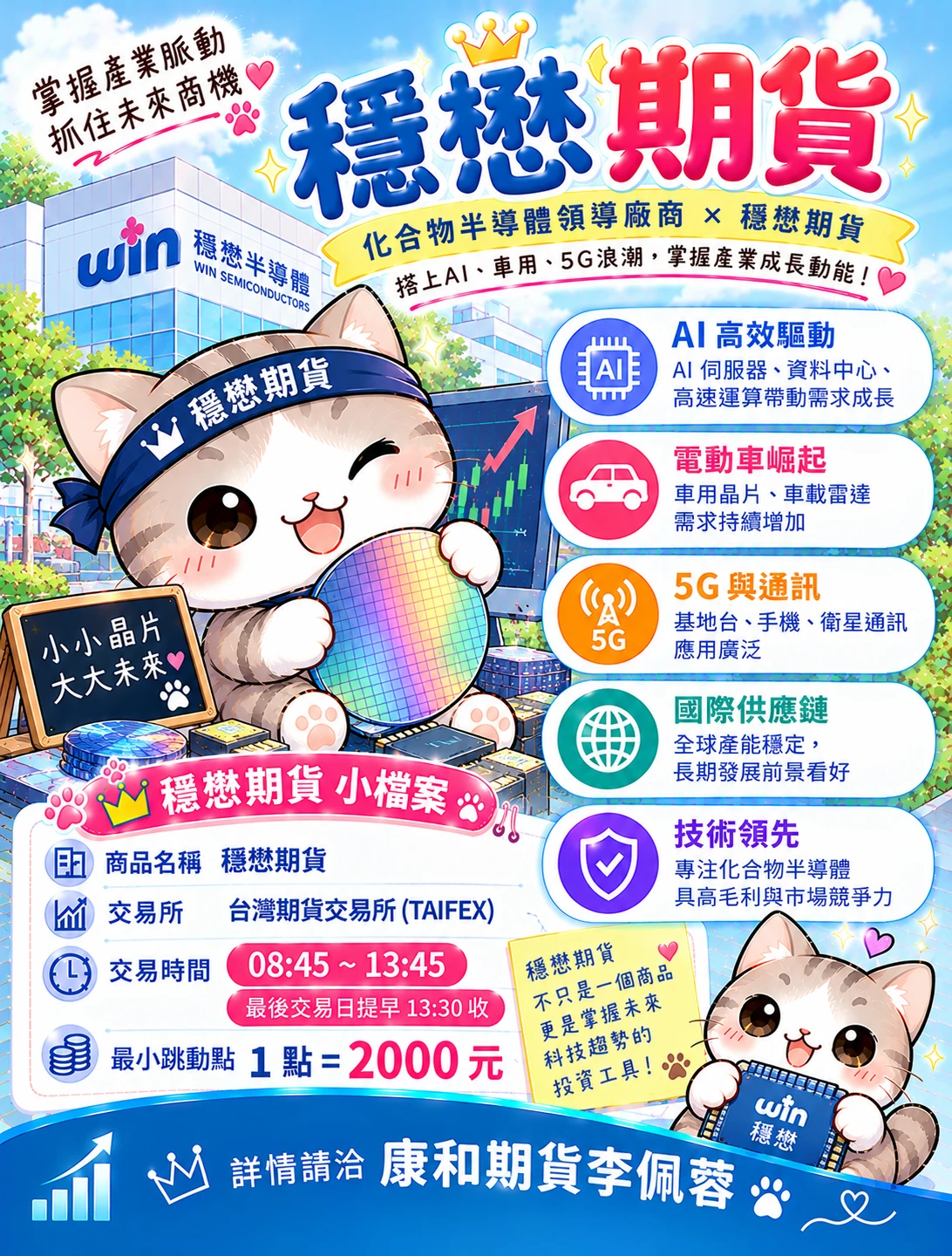【穩懋期貨】保證金、 合約規格、交易稅、手續費