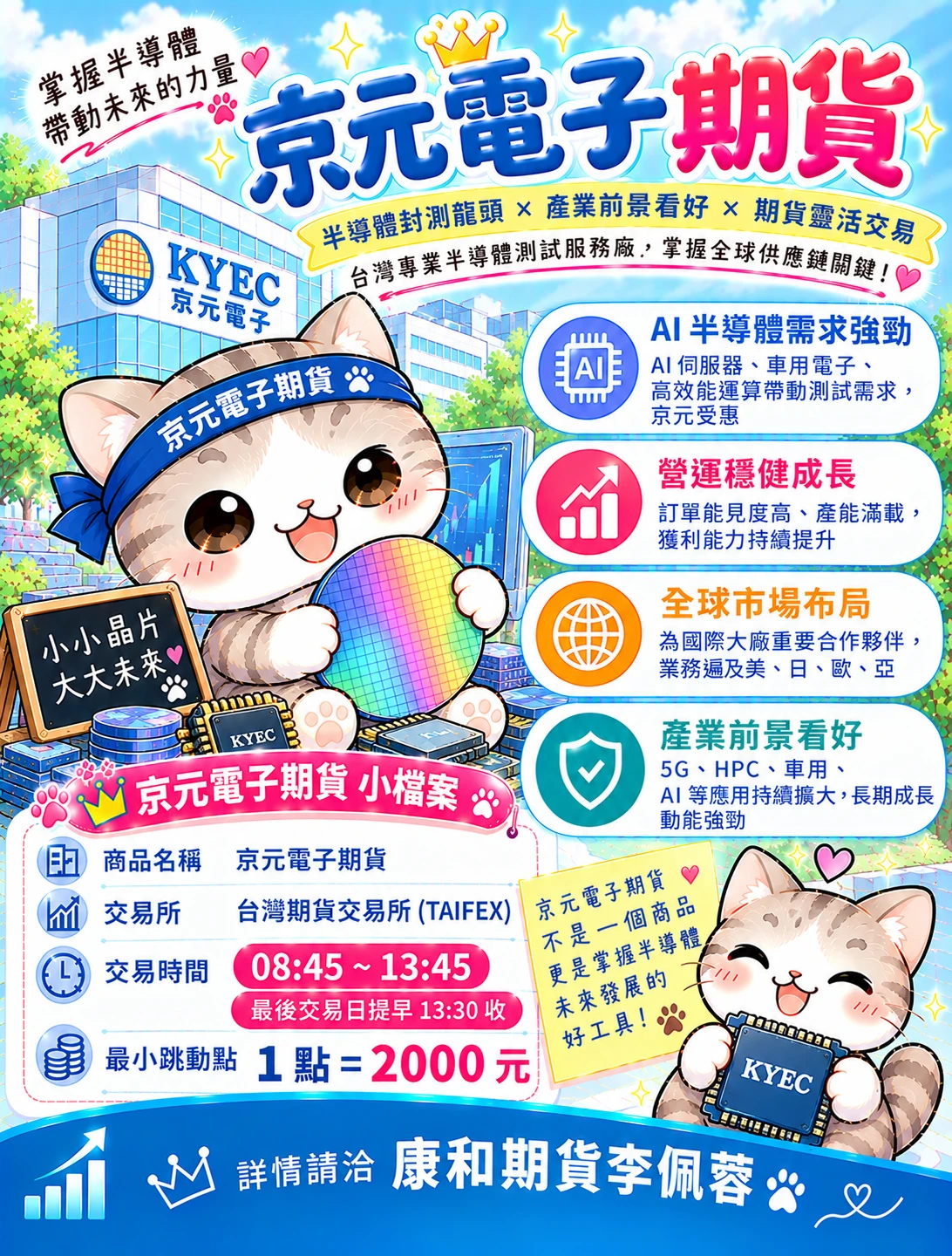 【京元電子期貨】保證金、合約規格、交易稅、手續費
