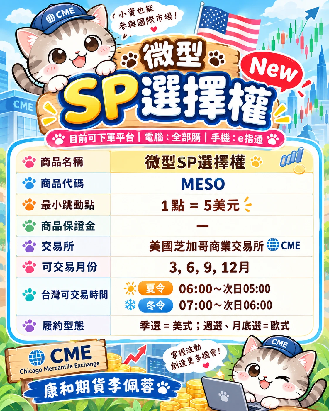 【微型SP選擇權】保證金、合約規格、交易稅、手續費