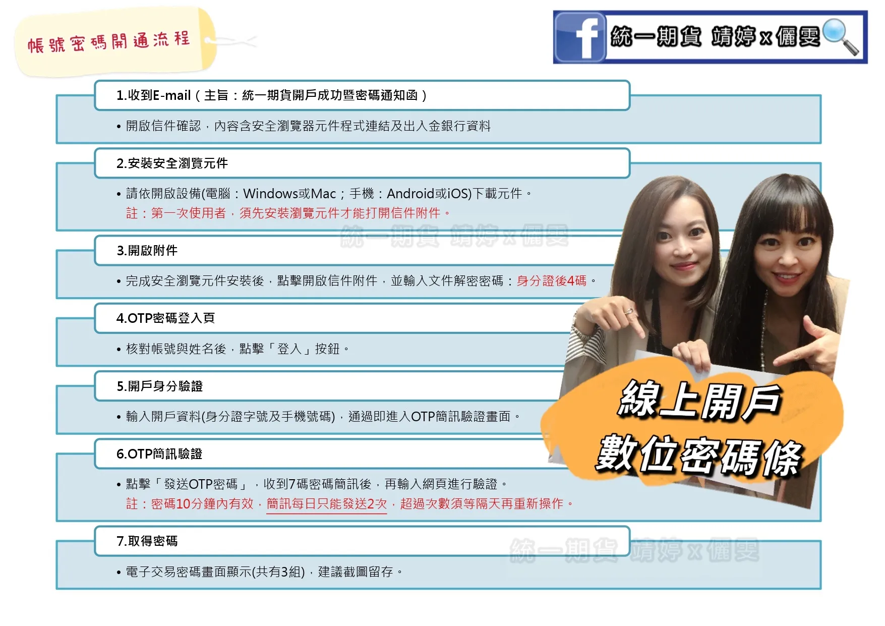 六步驟教您開啟統一期貨密碼條！