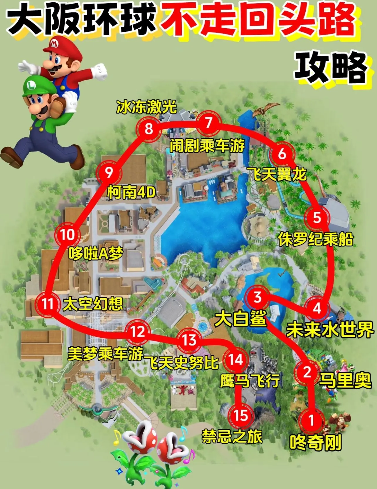 環球接送服務