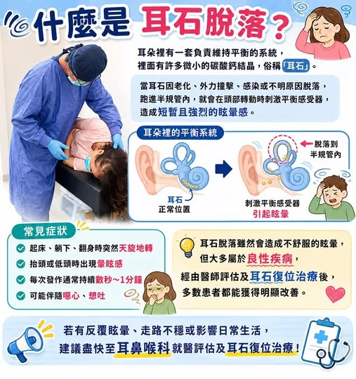 「頭暈」來求診
