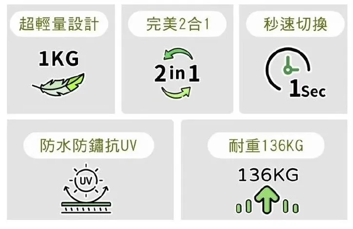 泰達隨身椅 Series Pro
