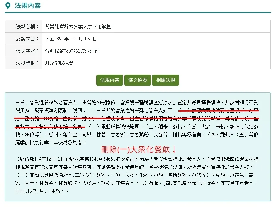 118年1月1日起「小吃店」營收超過20萬，要使用發票，不適用免用發票規定 !