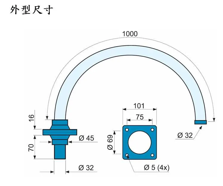 FX32(一般型 / 防靜電型）