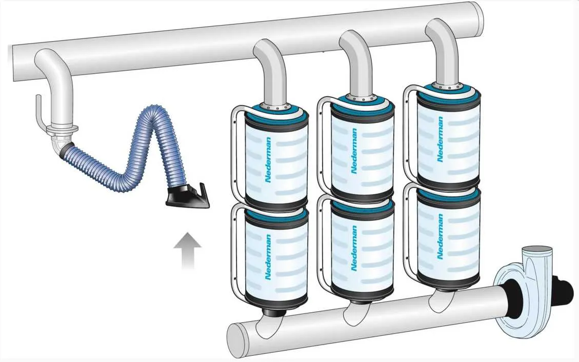 MFS, Modular Filter System模塊化過濾系統