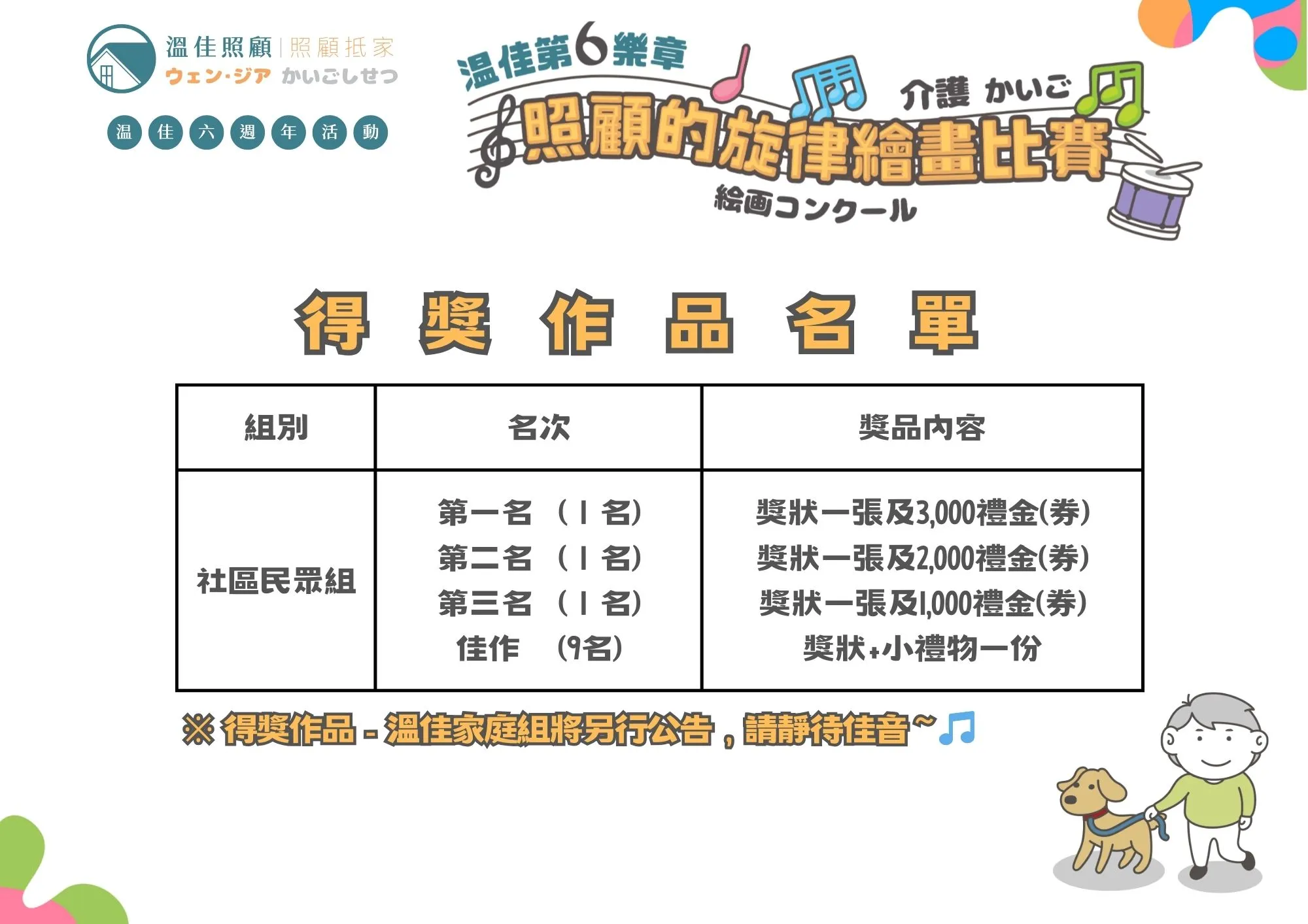 【得獎公告｜《照顧的旋律》著色繪畫比賽 得獎名單出爐！】