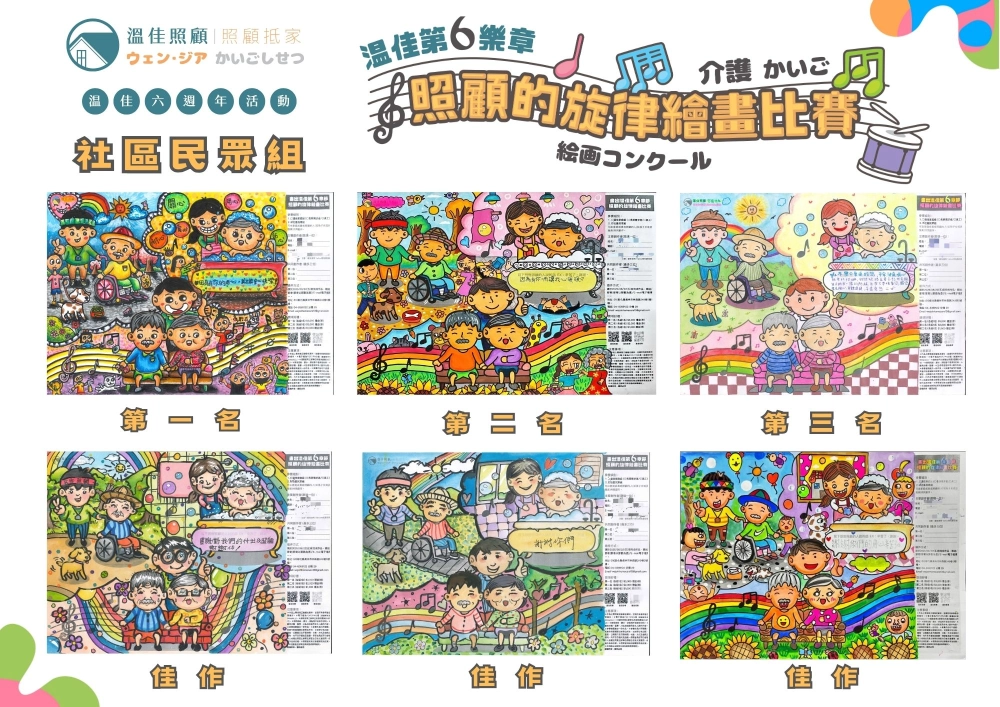 社區民眾組