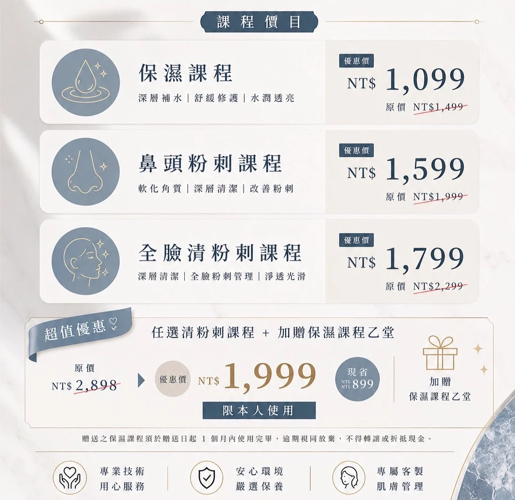 新竹北區店