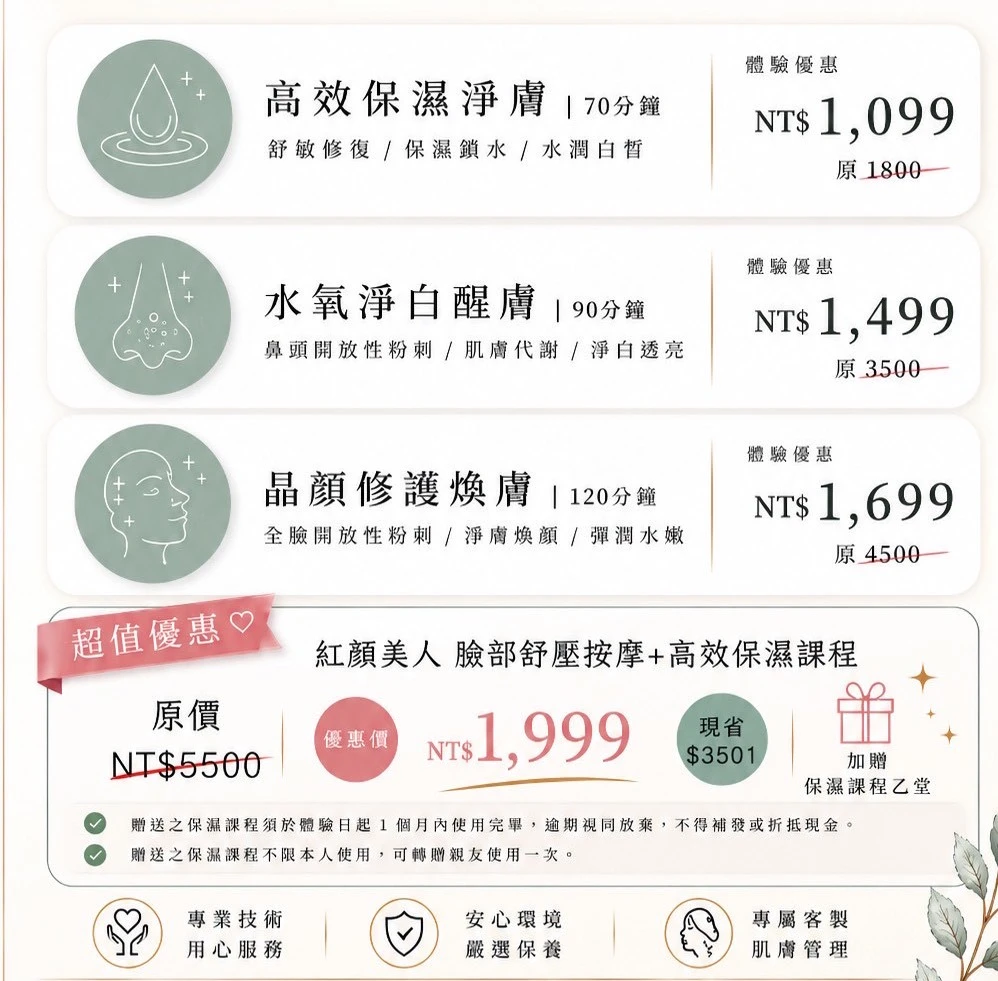 台中東區店