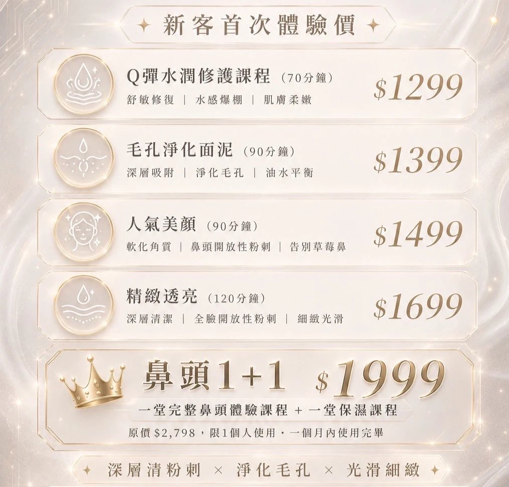 台中西區店