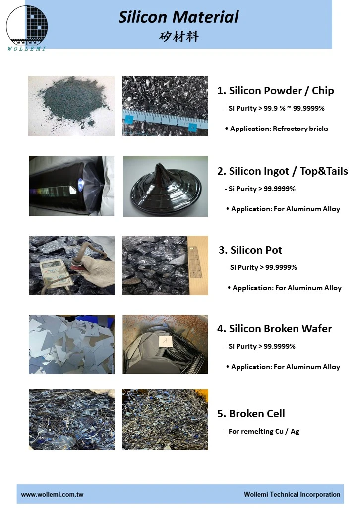 Silicon Material