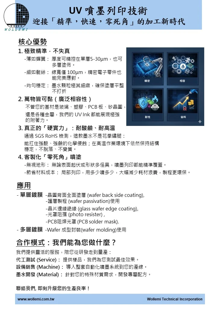 UV 噴墨列印技術