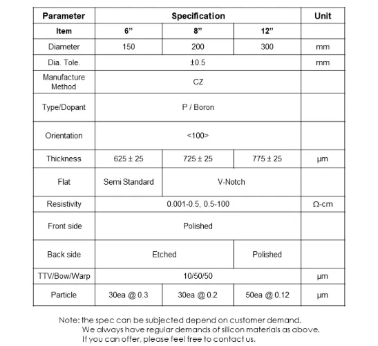 6” 8” 12” Test Wafer