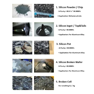 Silicon Material