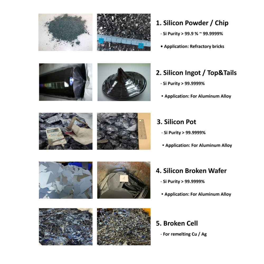 Silicon Material