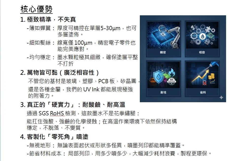 UV 噴墨列印技術