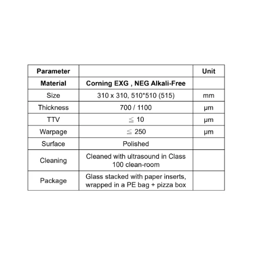 Square Glass Substrate