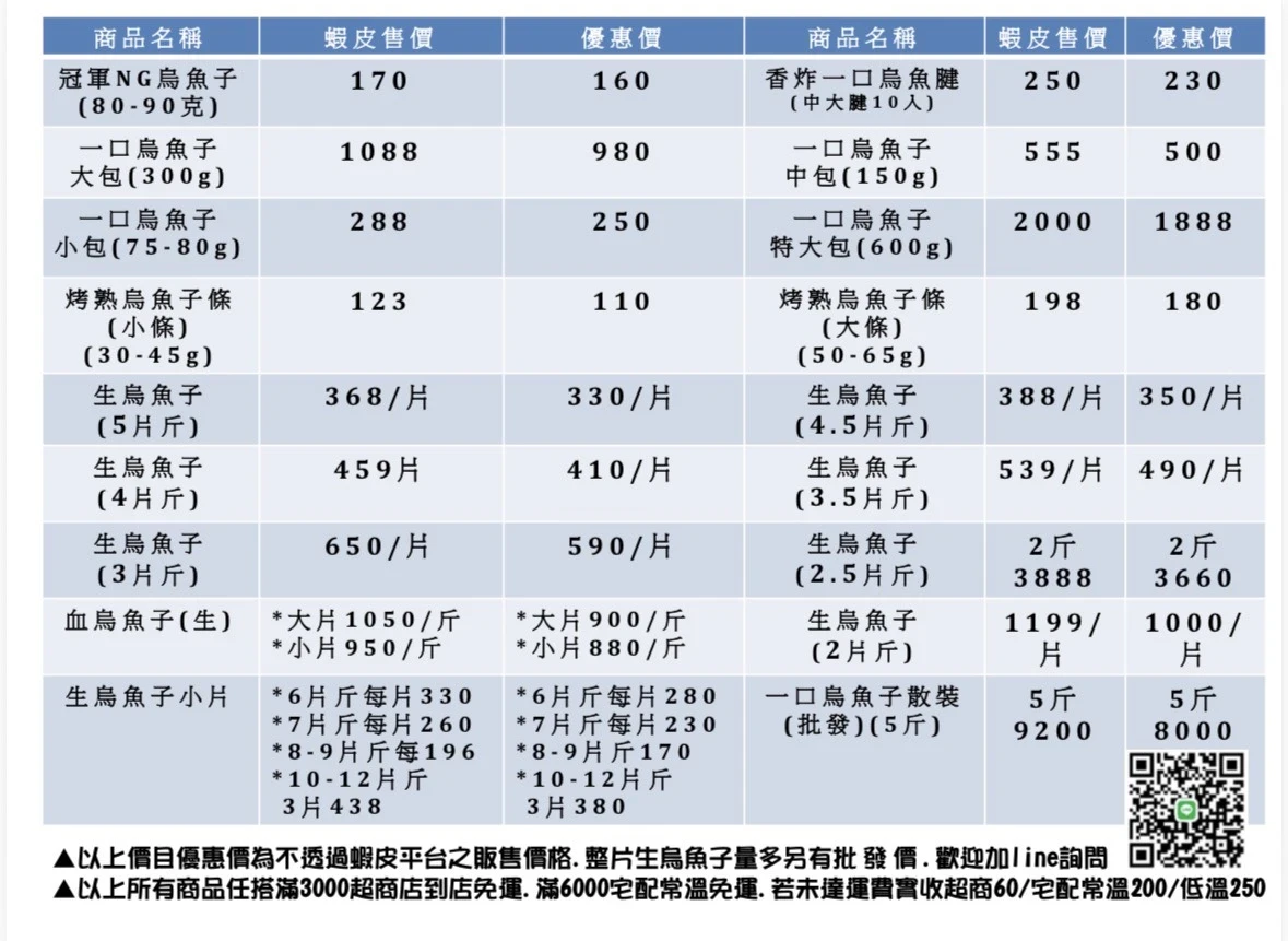 蝦皮商城價目表
