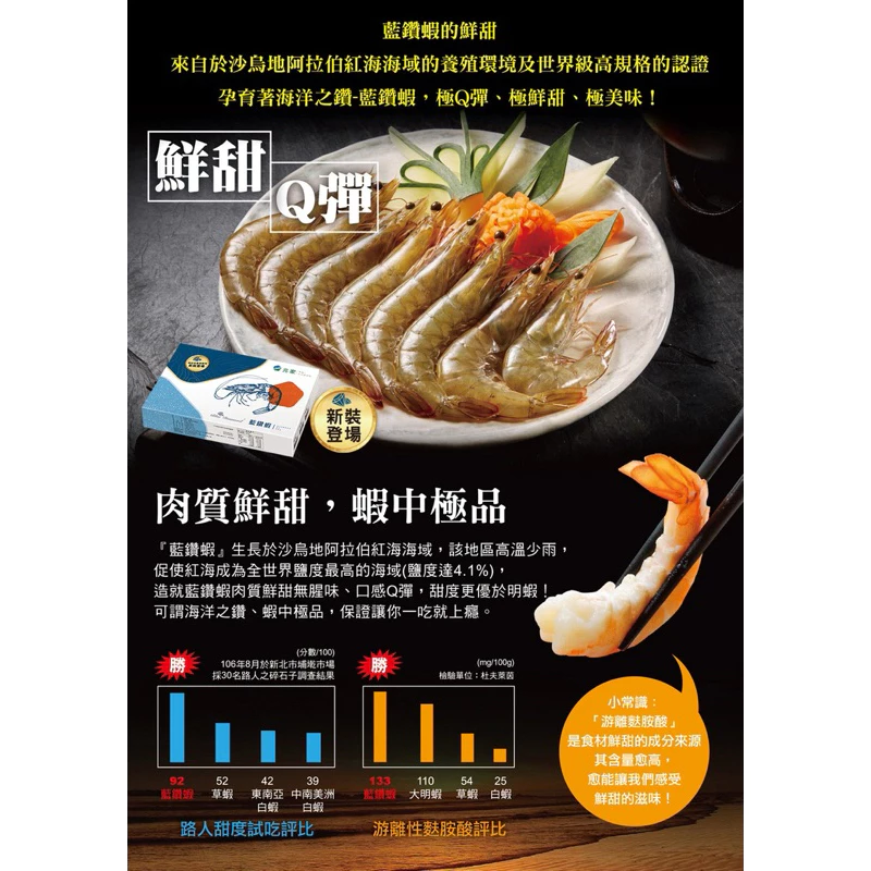 嚴選推薦 藍鑽蝦 