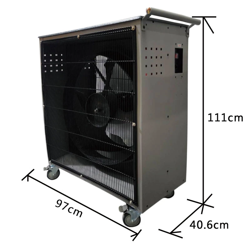 方型變頻送風機
