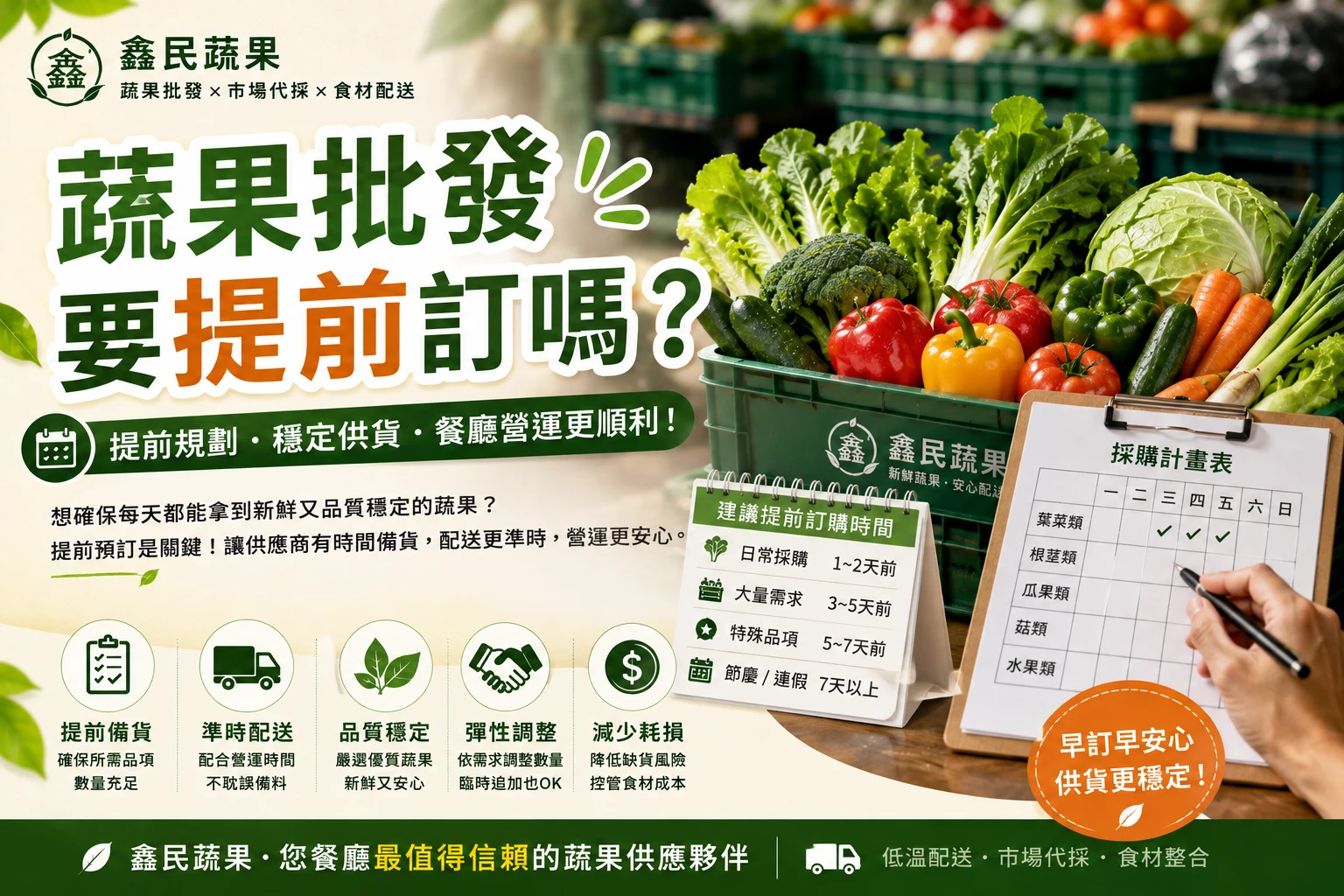 蔬果批發要提前訂嗎？蔬果批發,台北蔬果批發
