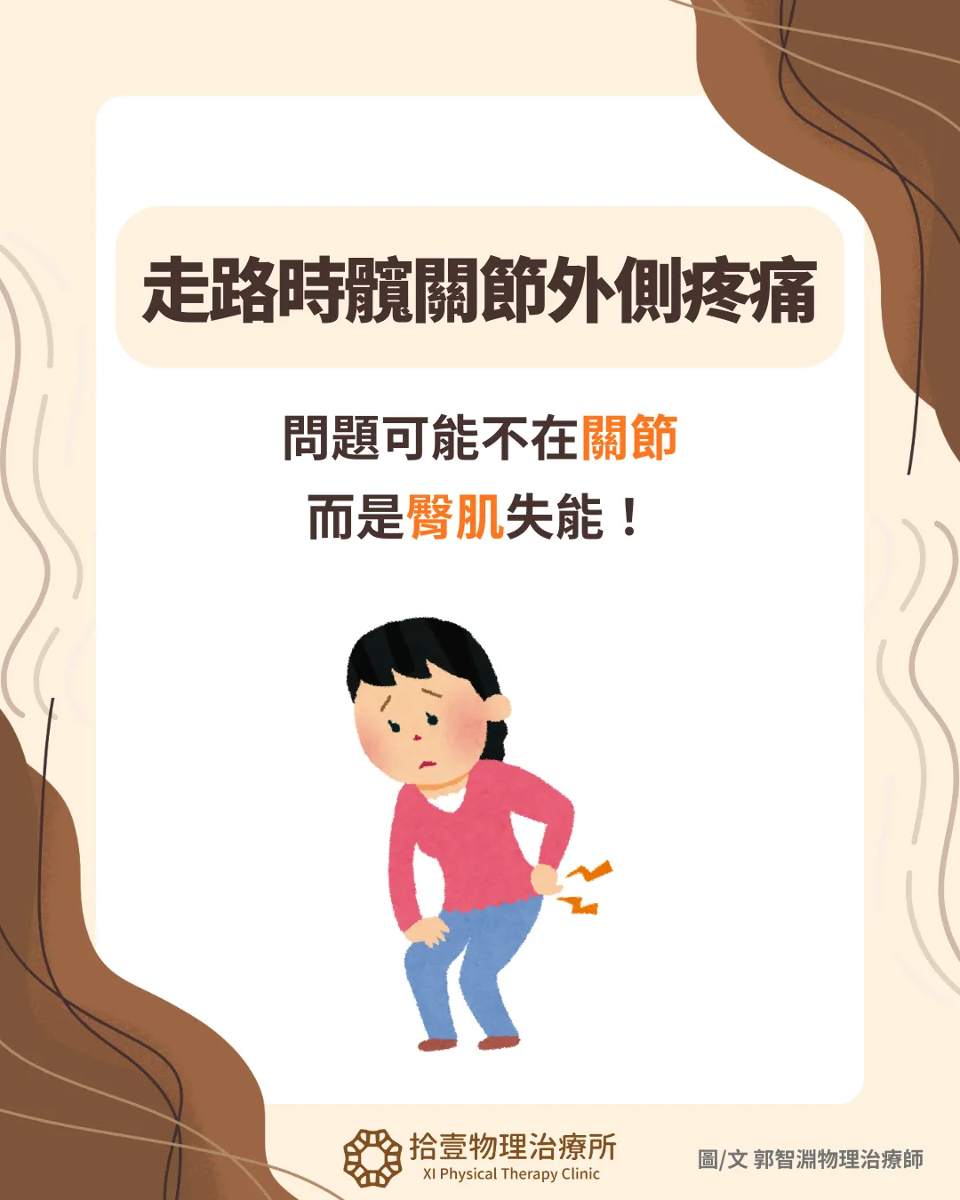 大轉子滑囊炎 Greater Trochanteric Bursitis