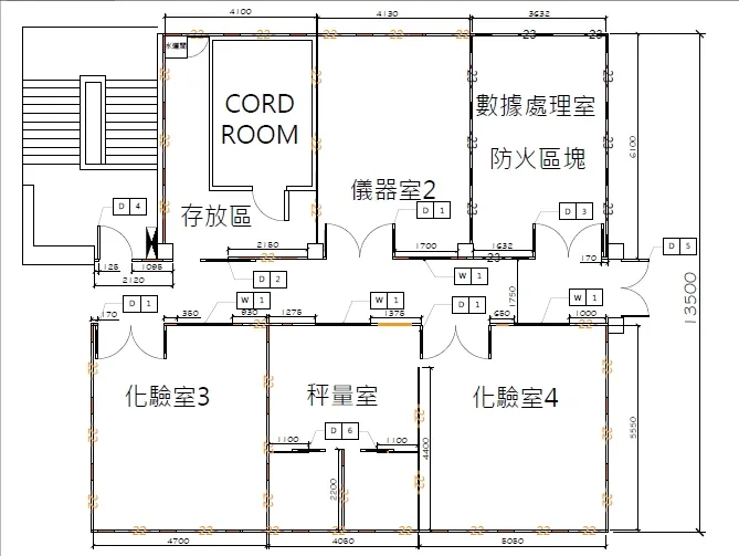 實驗室翻新(二)