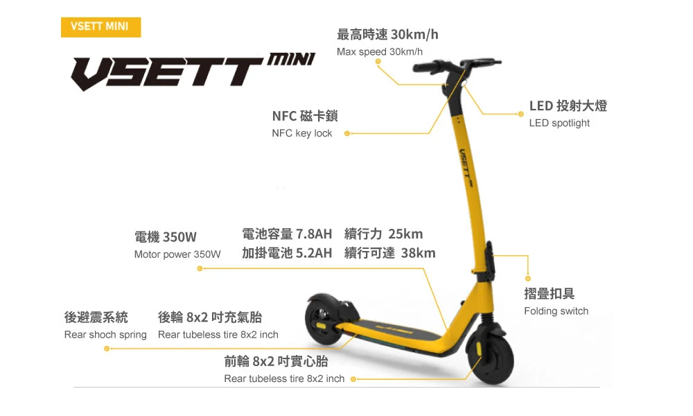 VSETT mini