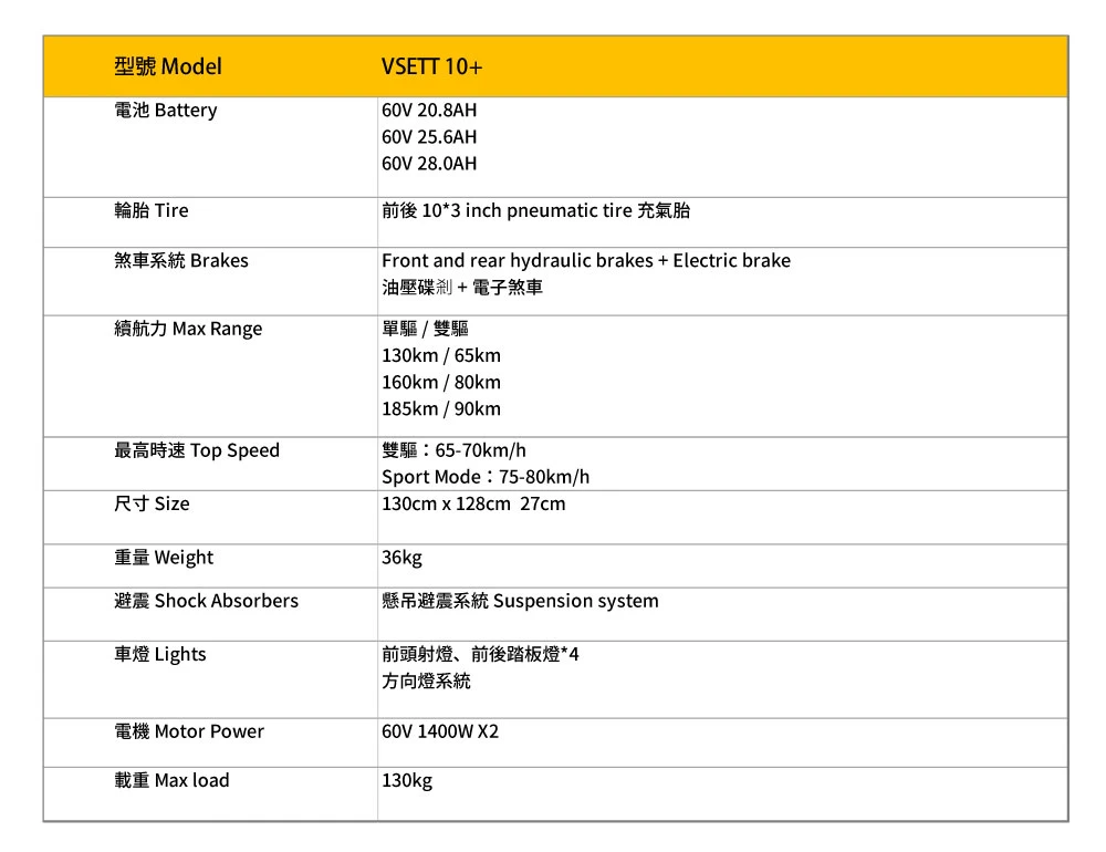  VSETT 10+ 雙驅電動滑板車