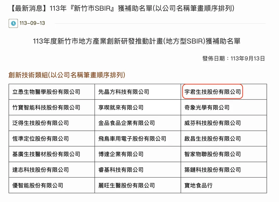 榮獲新竹市SBIR補助　宇君生技 自動化染色機創新獲肯定