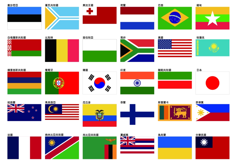 各國國旗
