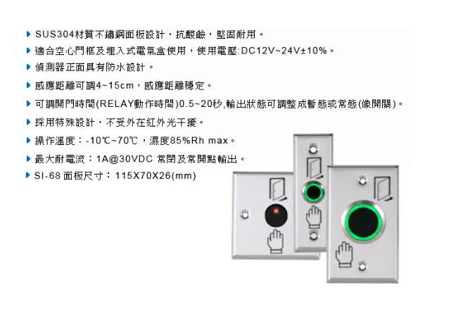 SUS304材質不鏽鋼面板